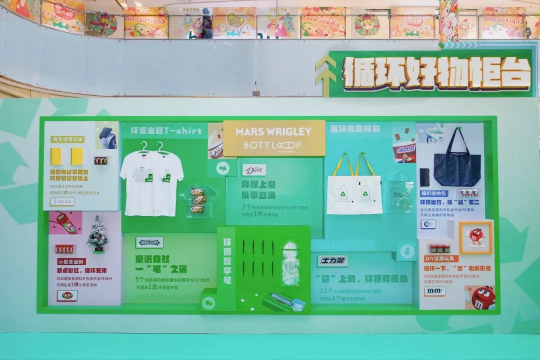 疫情后的暑期檔，這些商場美陳展覽活動策劃靈感定會大放異彩